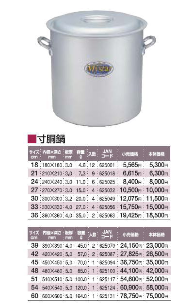 株式会社シオザキ：商品詳細：業務用マイスター 寸胴鍋42cm